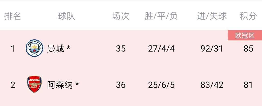 《长空之王》由刘晓世导演，韩寒监制，桂冠、刘晓世编剧，王一博、胡军、于适领衔主演，周冬雨特别主演，讲述我国新一代试飞员的故事